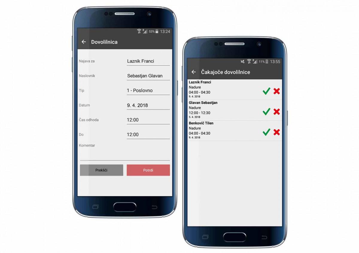 Codeks Mobility eDovolilnice