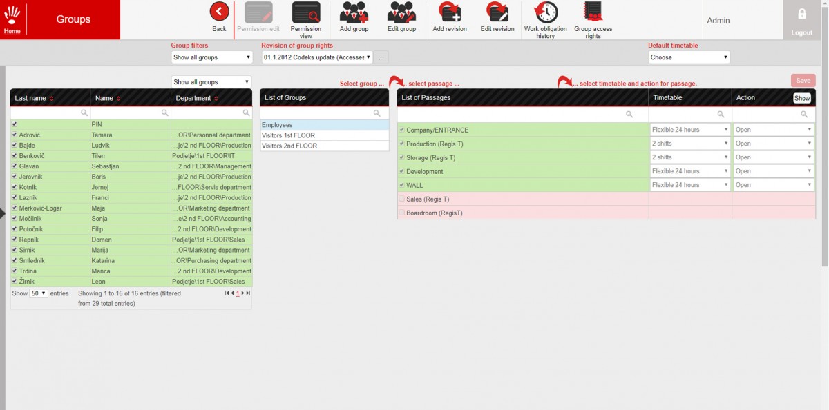 Codeks AC Groups