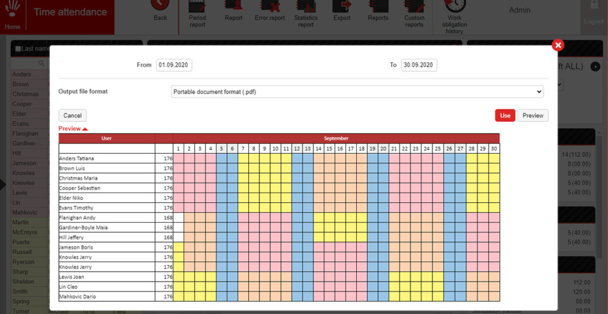Codeks Shifts - Planned shift work report