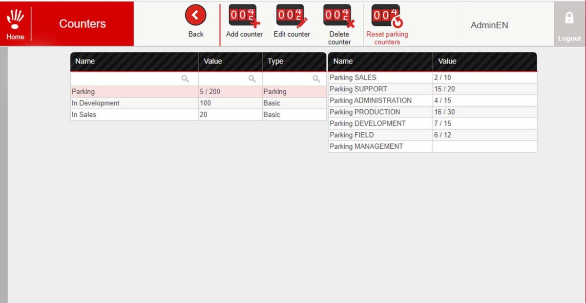 Codeks Parking - Counters
