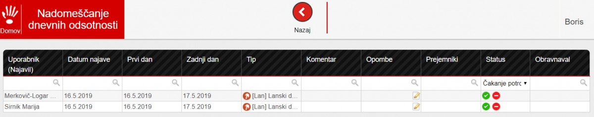 Potrjevanje nadomeščanja